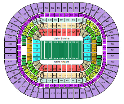 Venue Diagram